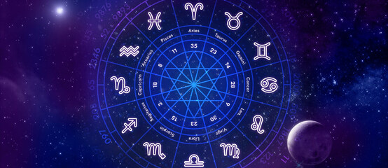 Horoskop na červenec. Co čeká všechna znamení?